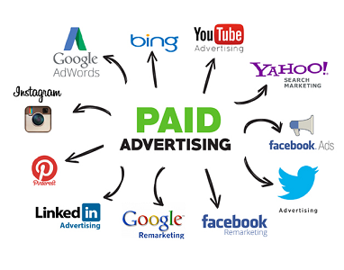 paid ads