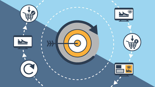 retargeting services